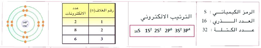 مثال