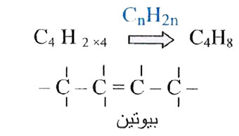 مثال