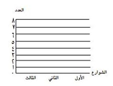 مثال