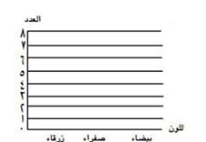 مثال