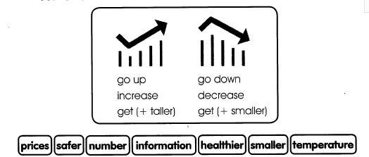 diagrams