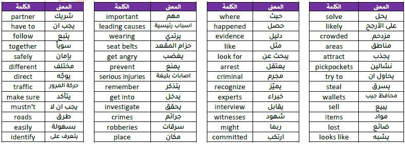 vocabulary